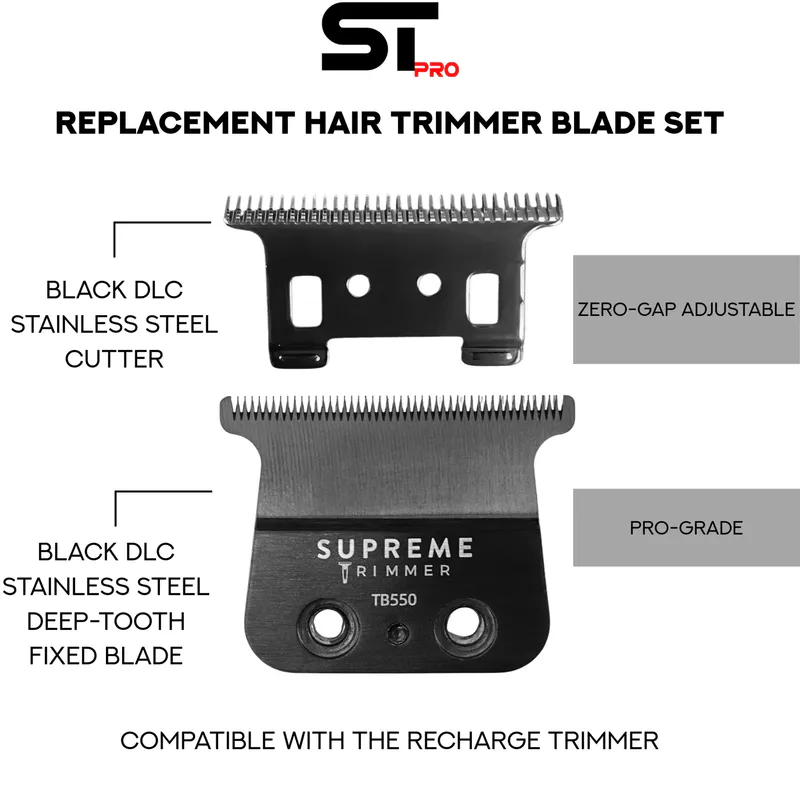 Стригущая головка STpro DS82 Trim - Изображение 5