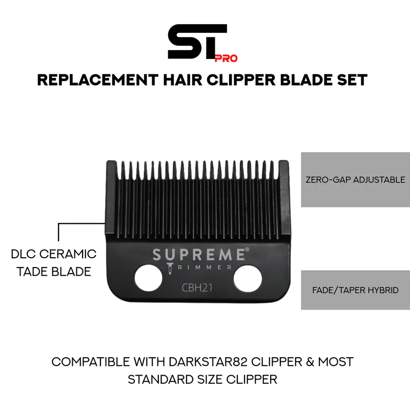 Стригущая головка STpro Clipper - Hybrid - Изображение 2