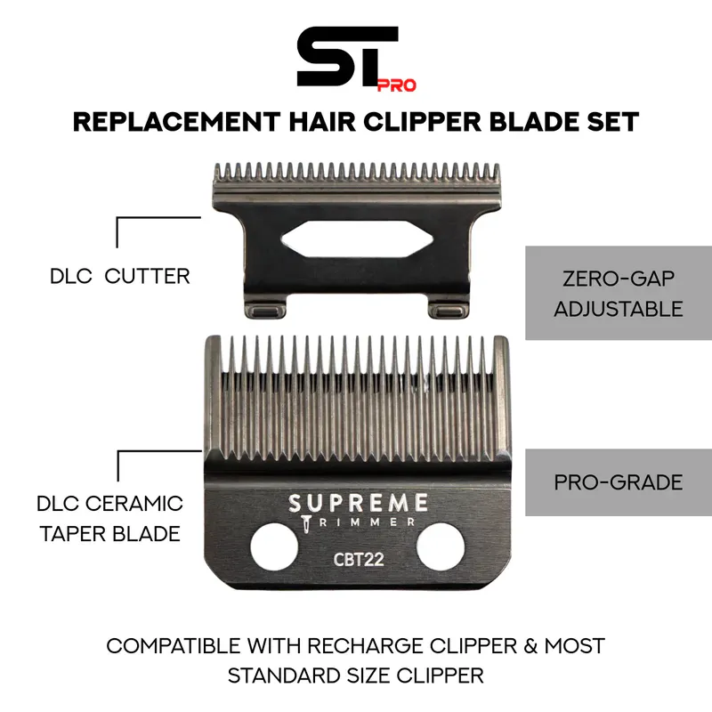Сменный нож STpro RECHARGE Clipper - Изображение 3