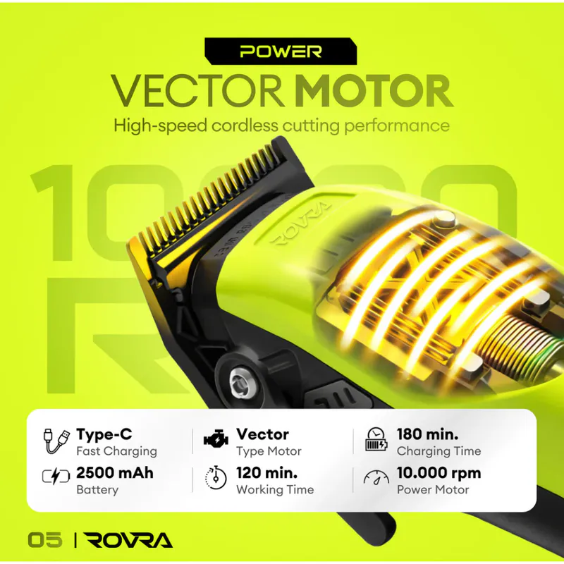 ROVRA Super Cut - Изображение 5